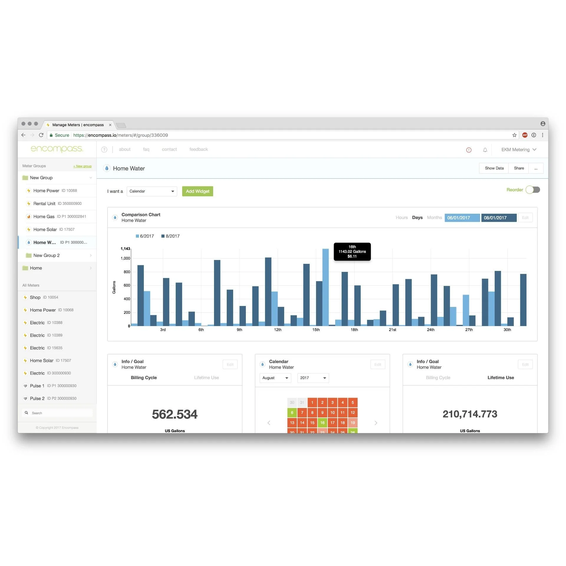 3/4 Inch Water Meter - Stainless Steel, Pulse Output - Image 5