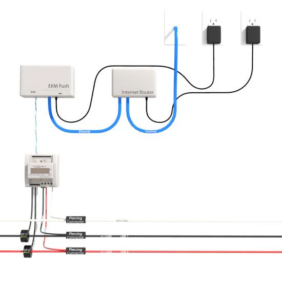 EKM-Omnimeter II UL v.3 – Universal Smart Meter, Single Phase or 3-Phase, 120 to 240V, 50/60Hz, up to 5000 Amps - Image 14