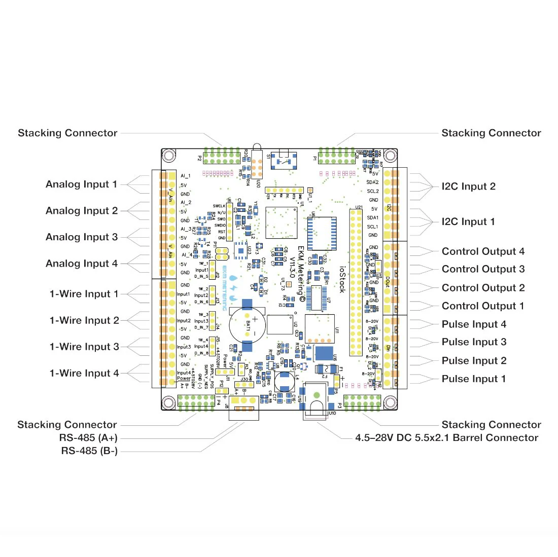 ioStack (beta) - Pulse Counting, Sensor Input/Output, and Control Hub - 12VDC - Image 7